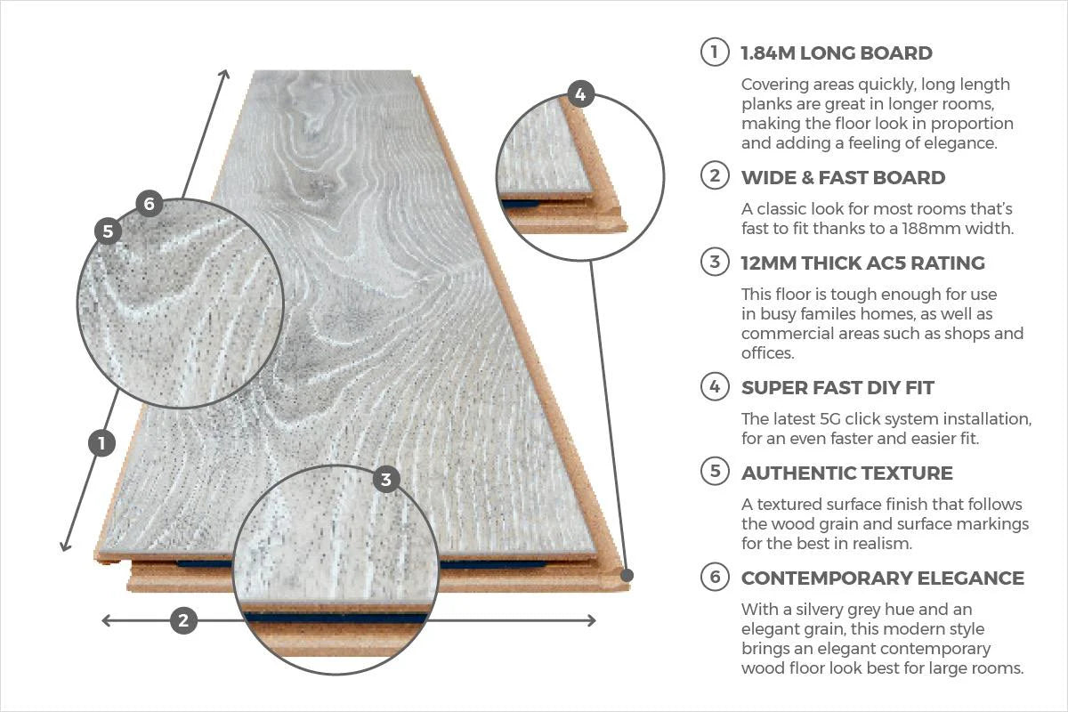 72-hour water-resistance, suitable for any room in the home, including bathrooms